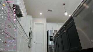 mikmagik - Video [Chaturbate] female toes desnuda hairypussy